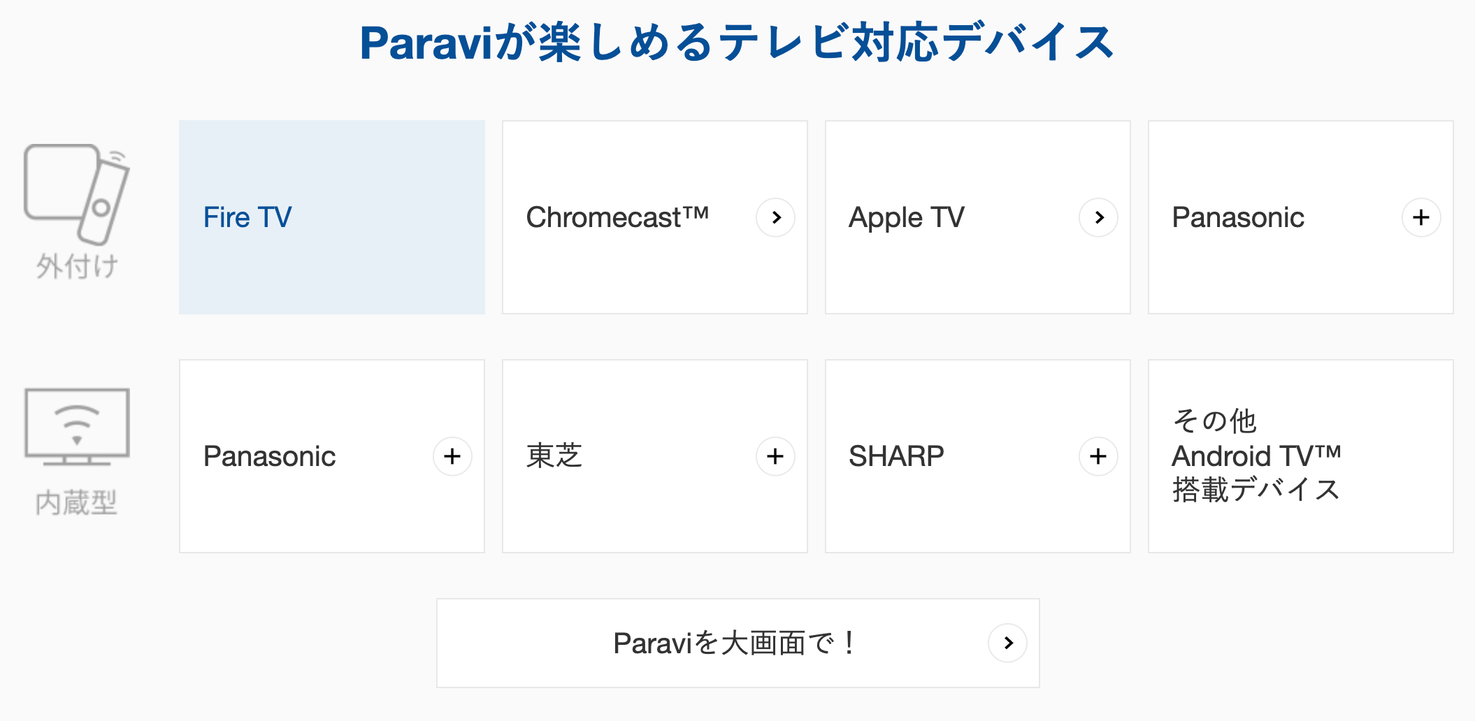 Paravi Fire TV android TV